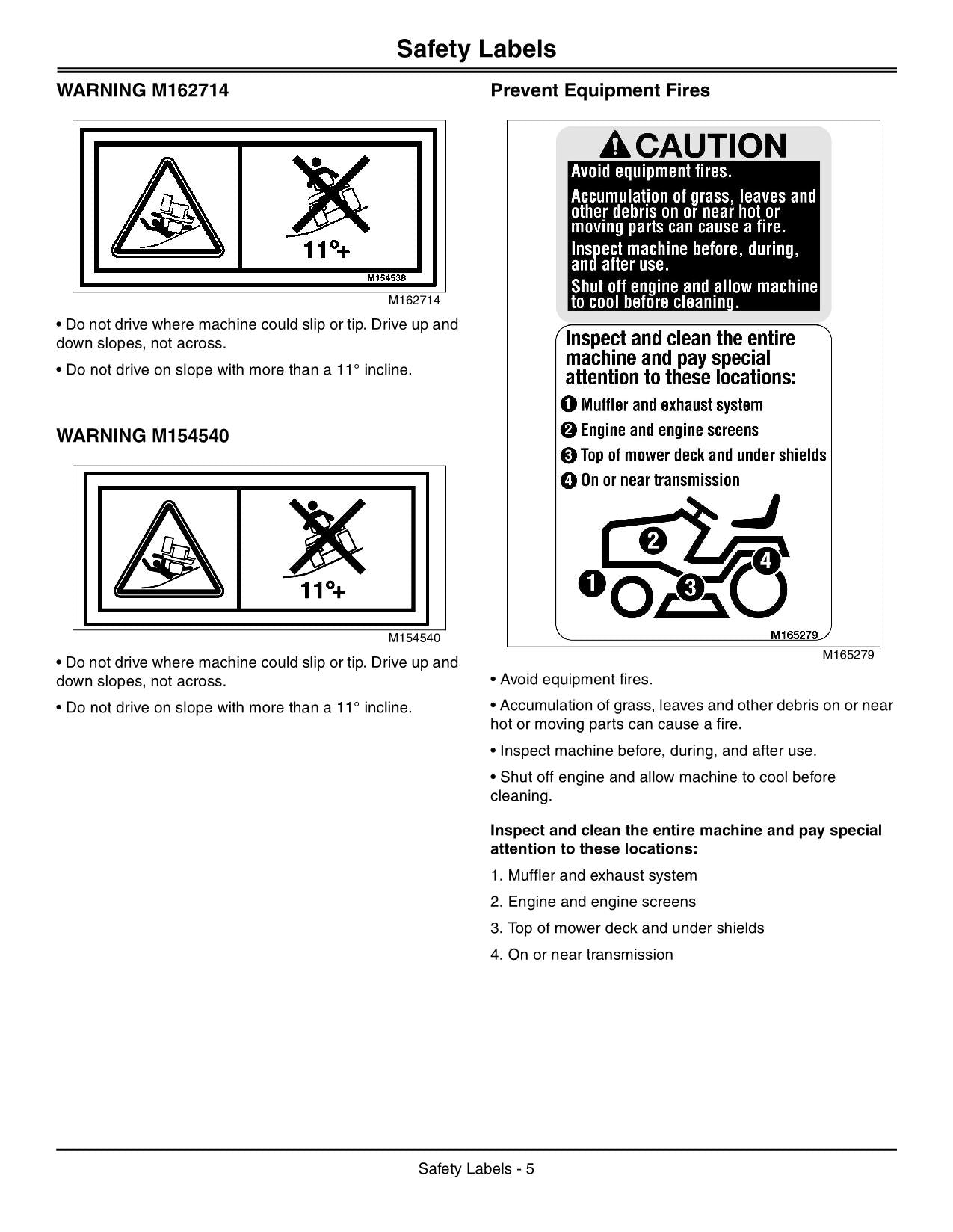 JOHN DEERE X300 X310 X304 X320 X324 X360 TRACTOR OPERATORS MANUAL