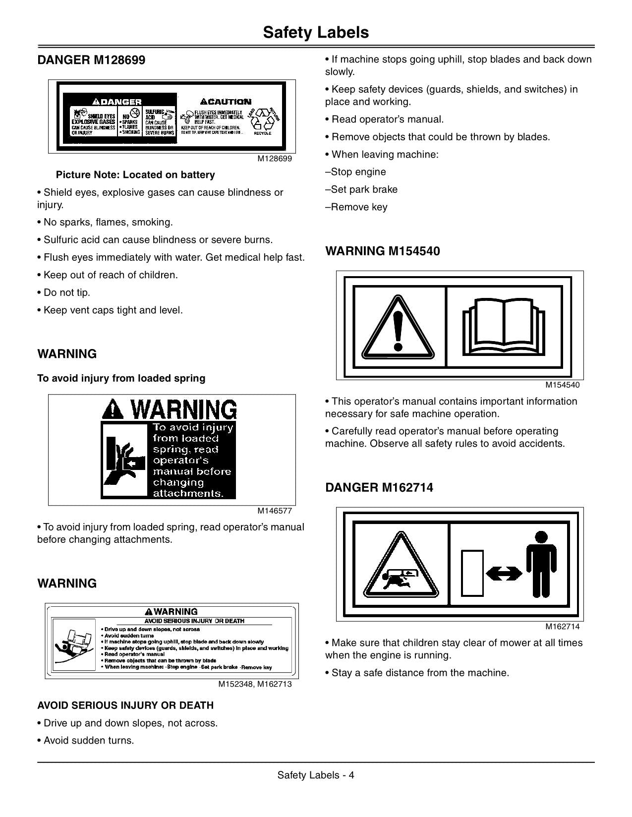 JOHN DEERE X300 X310 X304 X320 X324 X360 TRACTOR OPERATORS MANUAL