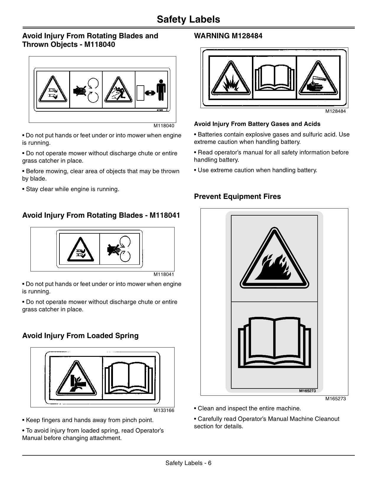 JOHN DEERE X300 X310 X304 X320 X324 X360 TRACTOR OPERATORS MANUAL