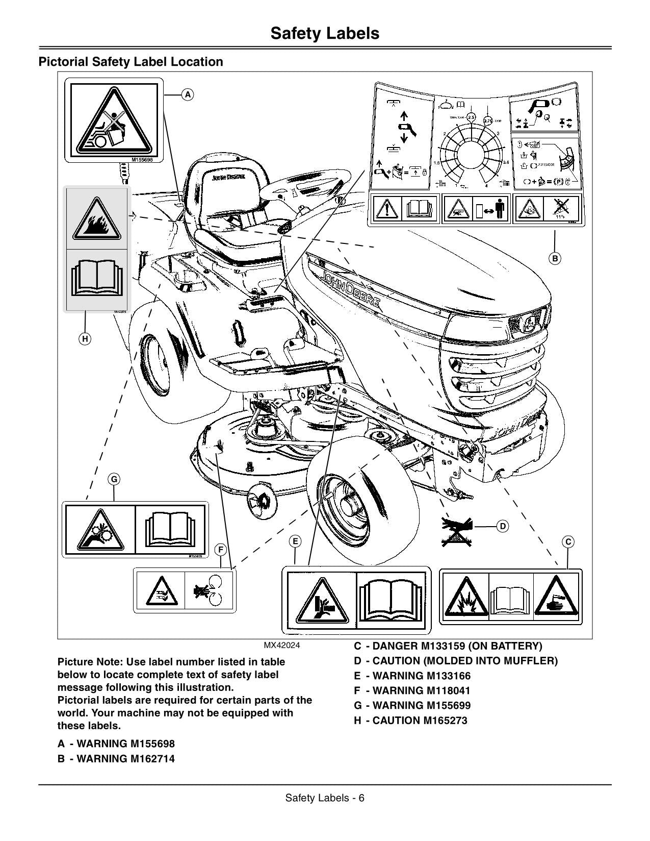 JOHN DEERE X300R TRAKTOR BEDIENUNGSANLEITUNG 220001-250000