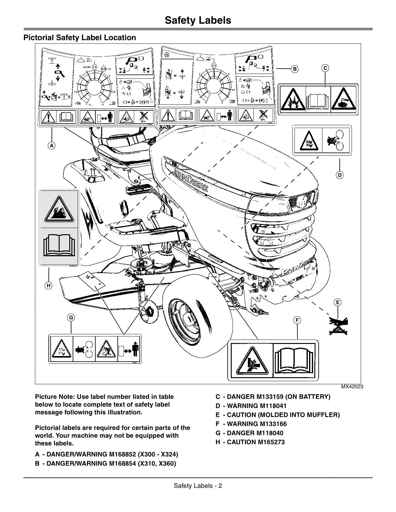 MANUEL D'UTILISATION DU TRACTEUR JOHN DEERE X300 X304 X310 X320 X324 X360 #3