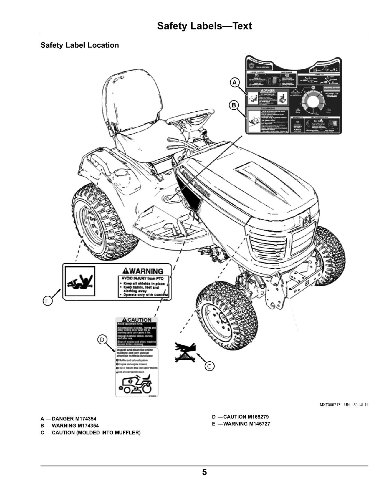 JOHN DEERE X750 X754 X758 TRAKTOR-BETRIEBSHANDBUCH SER 030001 - 040000