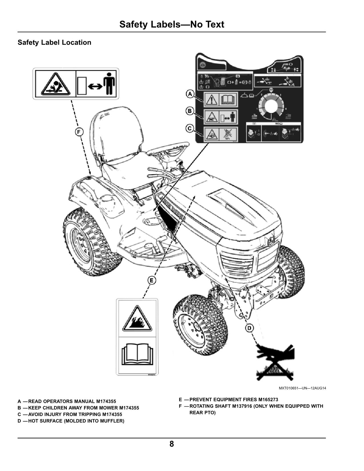 JOHN DEERE X750 X754 X758 TRAKTOR-BETRIEBSHANDBUCH SER 030001 - 040000