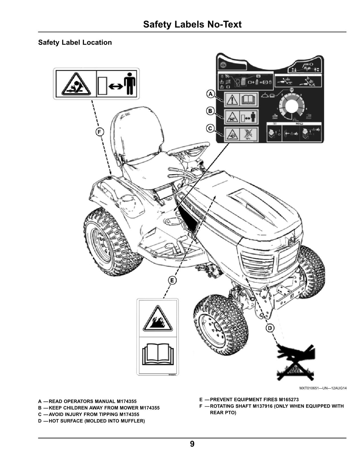 MANUEL D'UTILISATION DU TRACTEUR JOHN DEERE X750 X754 X758 SER 040001 - 050000