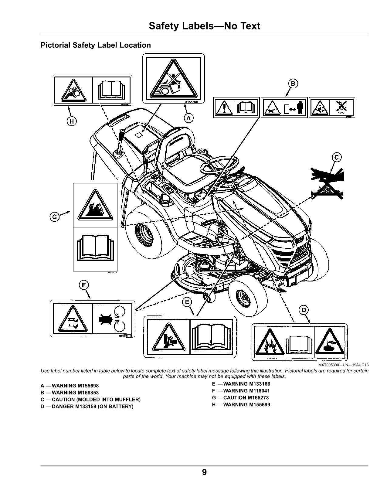 JOHN DEERE X300R TRACTOR OPERATORS MANUAL 280001-