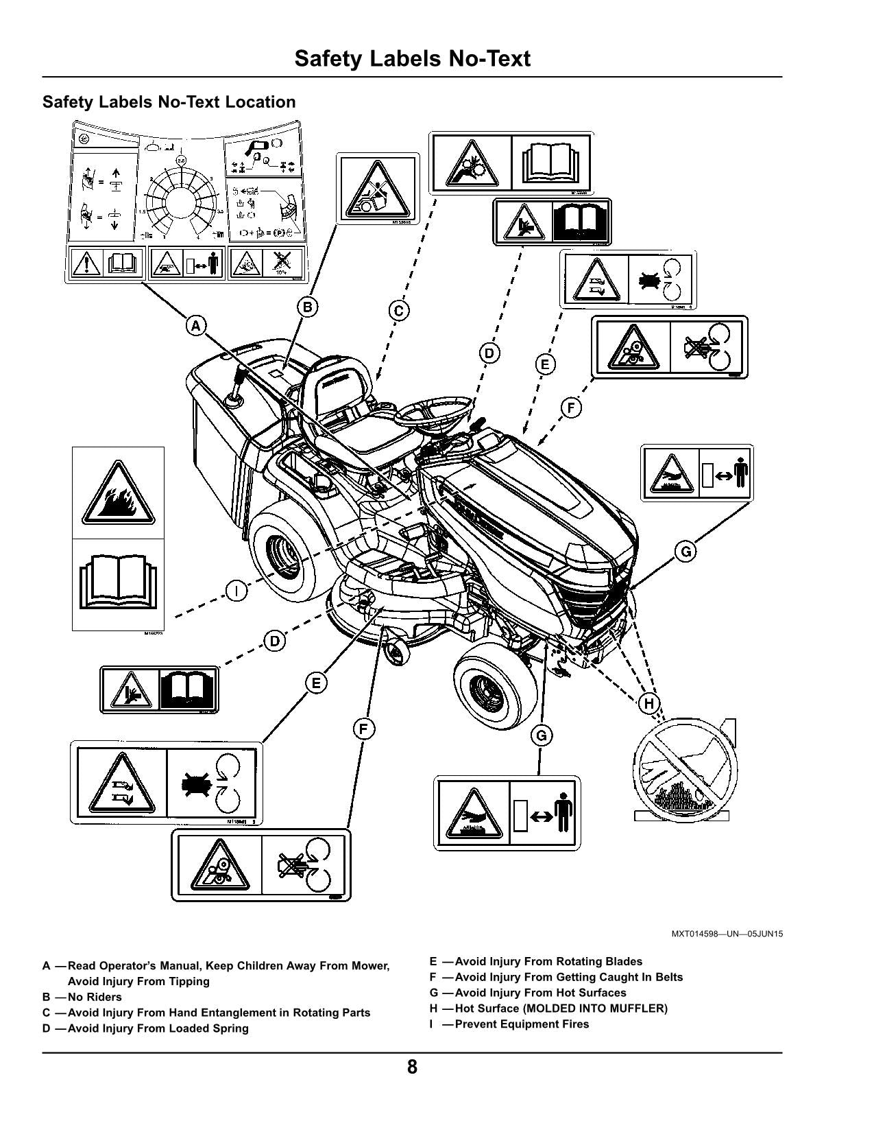 JOHN DEERE X350R TRACTOR OPERATORS MANUAL NORTH AMERICAN EDITION