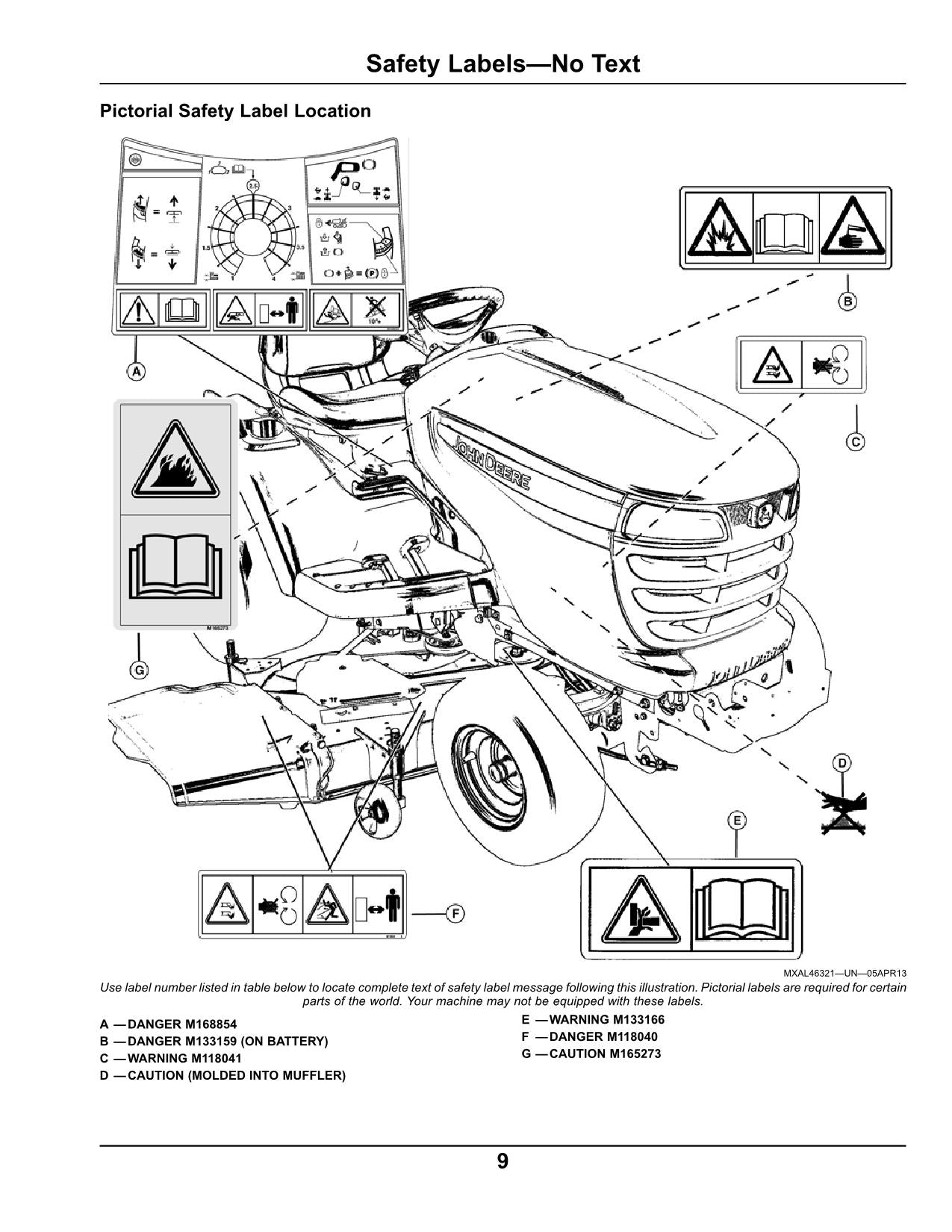 JOHN DEERE X500 X530 X534 TRAKTOR-BETRIEBSHANDBUCH