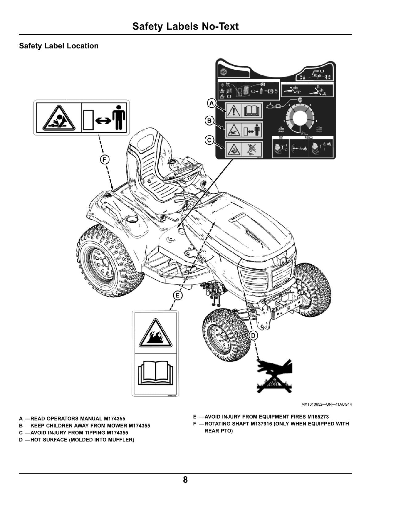 JOHN DEERE X750 X754 X758 TRAKTOR-BETRIEBSHANDBUCH SER 050001 - 060000