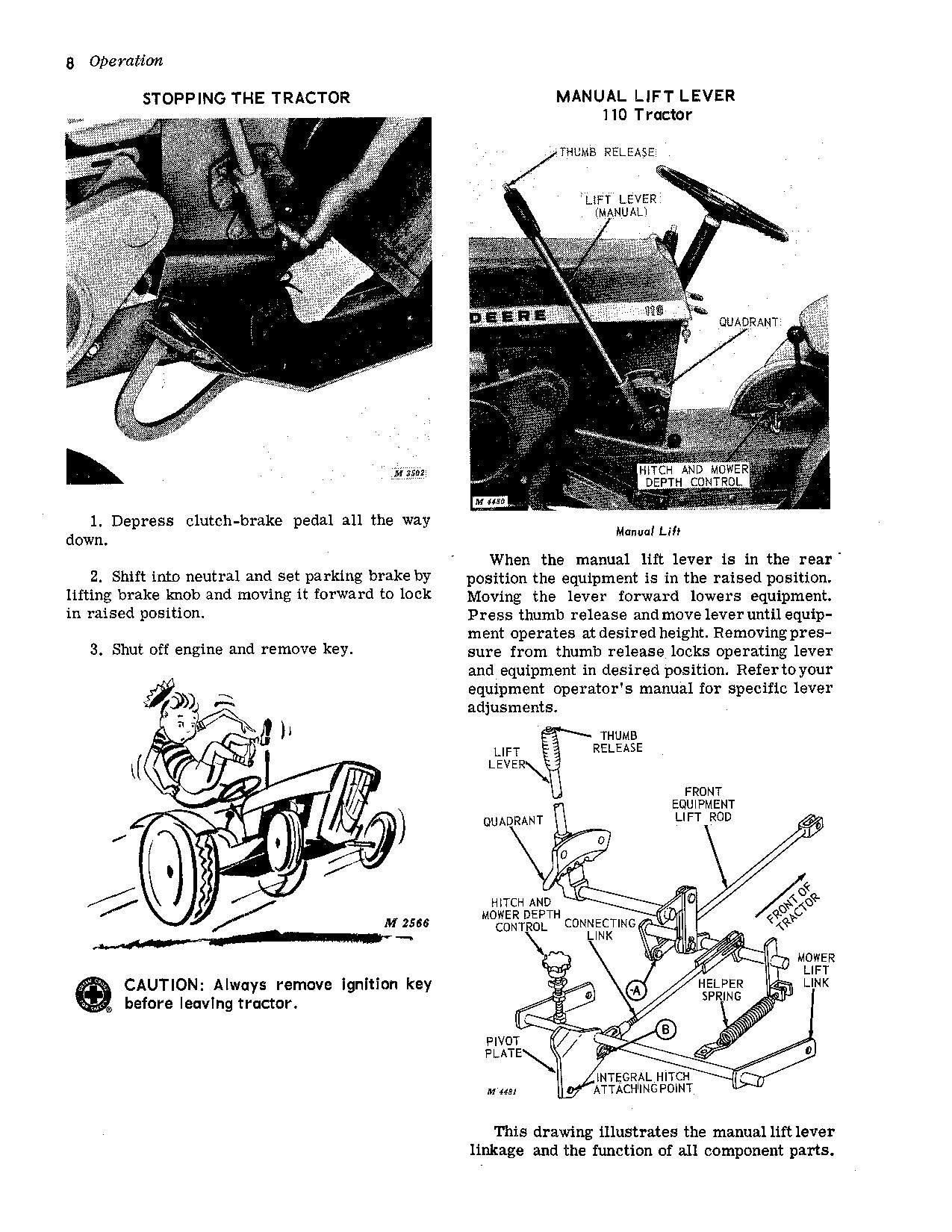 MANUEL D'UTILISATION DU TRACTEUR JOHN DEERE 110 110H ser.040001-065000