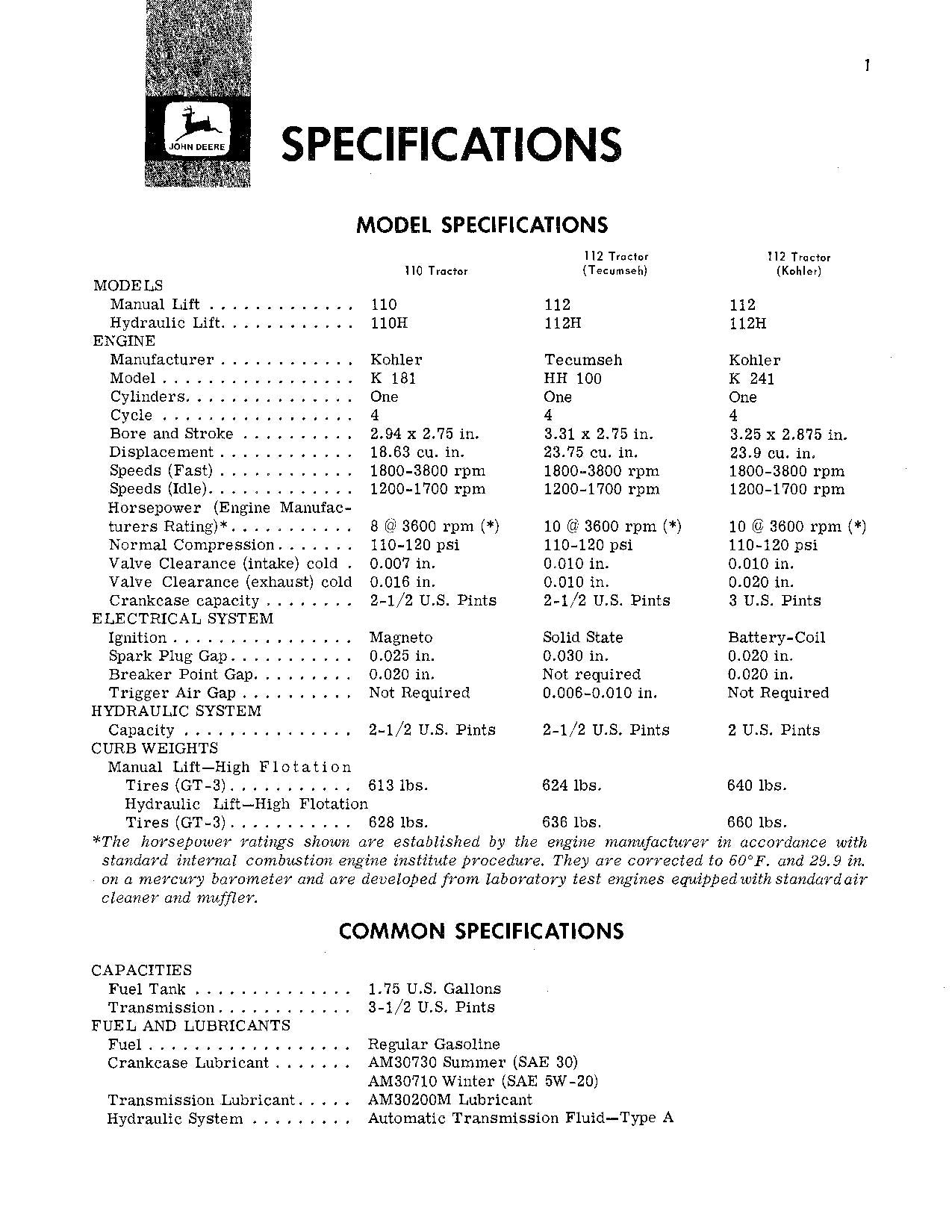 JOHN DEERE 110 112 112H 110H TRACTOR OPERATORS MANUAL ser. 130001-160000