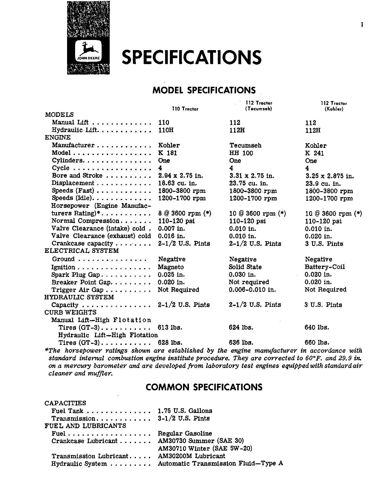 JOHN DEERE 110 112 112H 110H TRACTOR OPERATORS MANUAL ser. 160001-161771