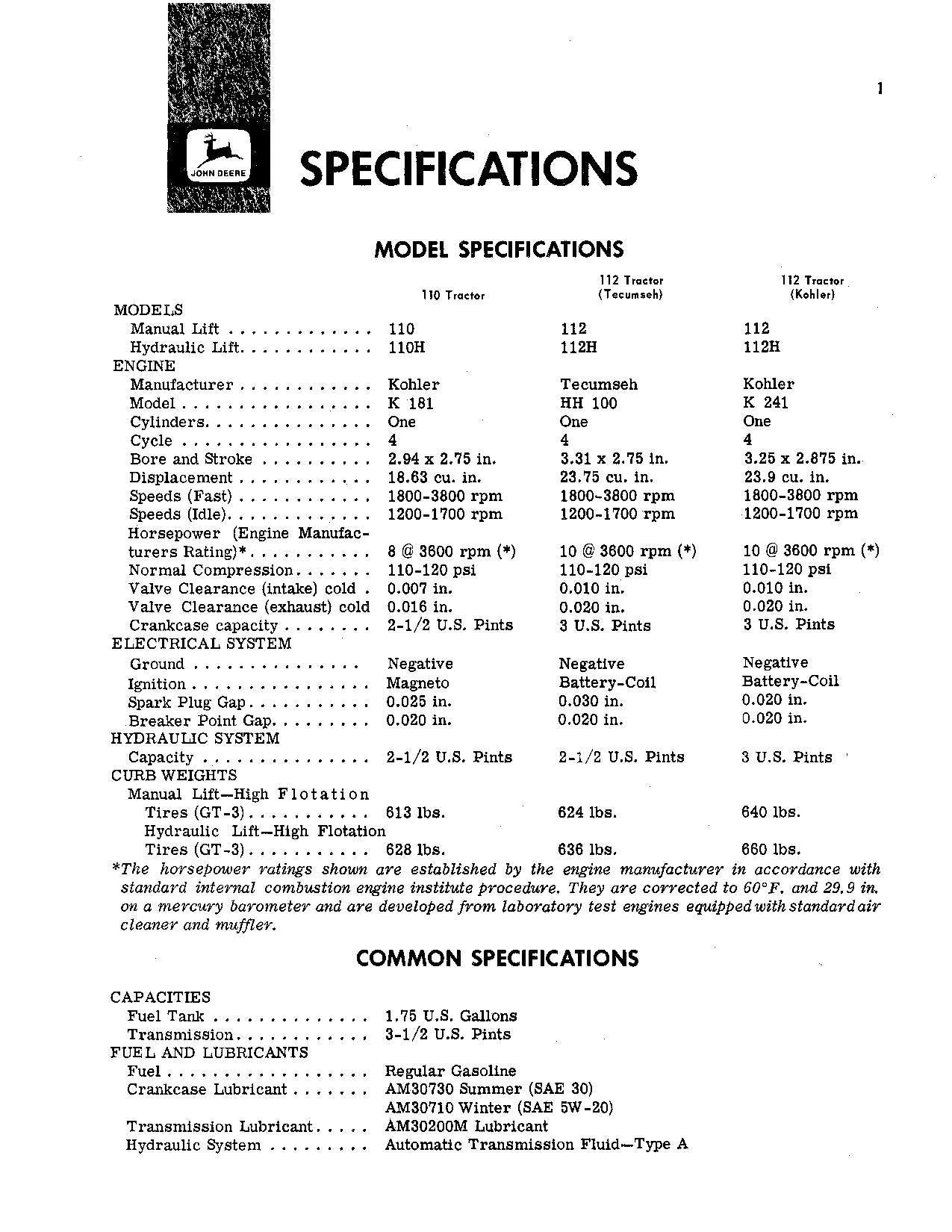 JOHN DEERE 110 112 112H 110H TRACTOR OPERATORS MANUAL SER 161772 - 185000