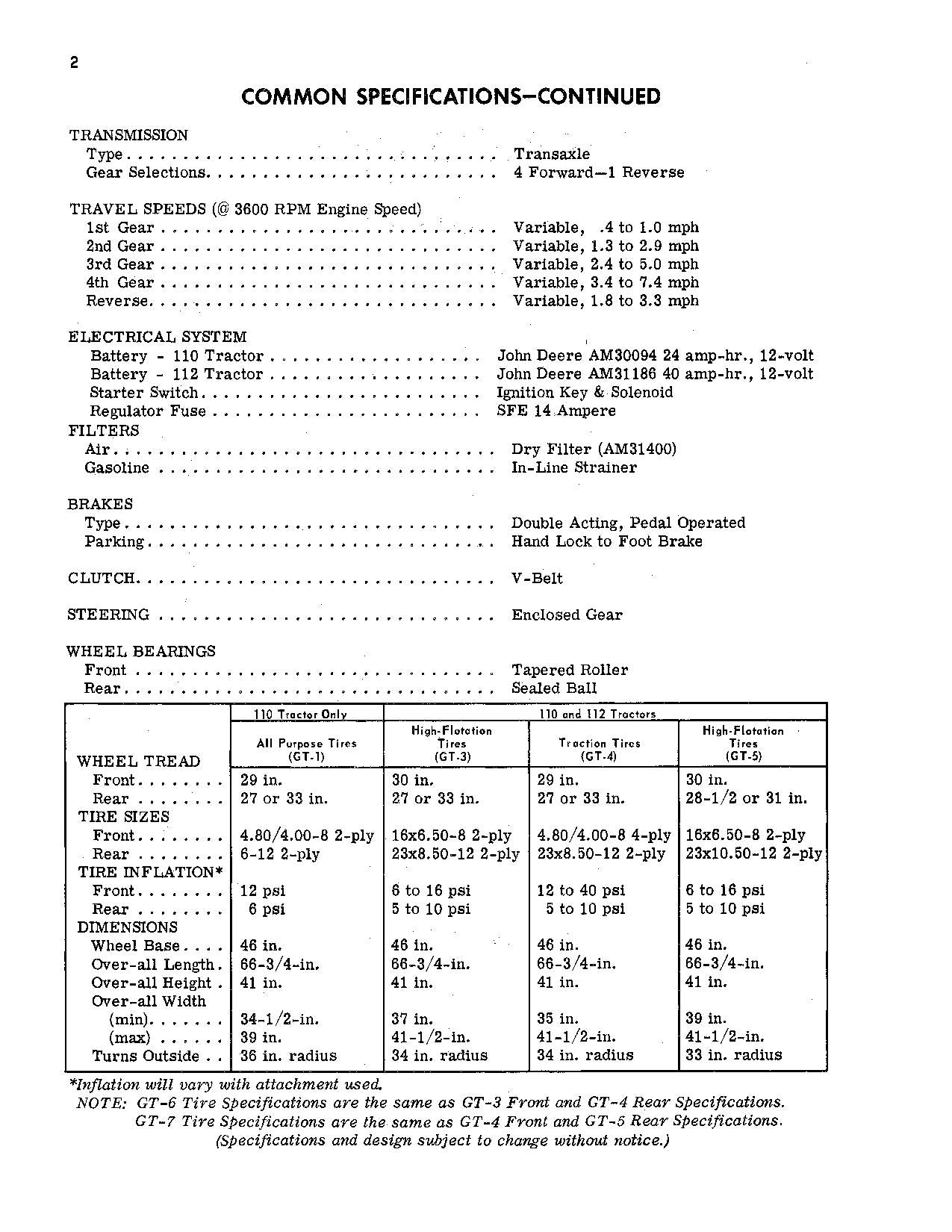 JOHN DEERE 110 112 112H 110H TRACTOR OPERATORS MANUAL SER 161772 - 185000