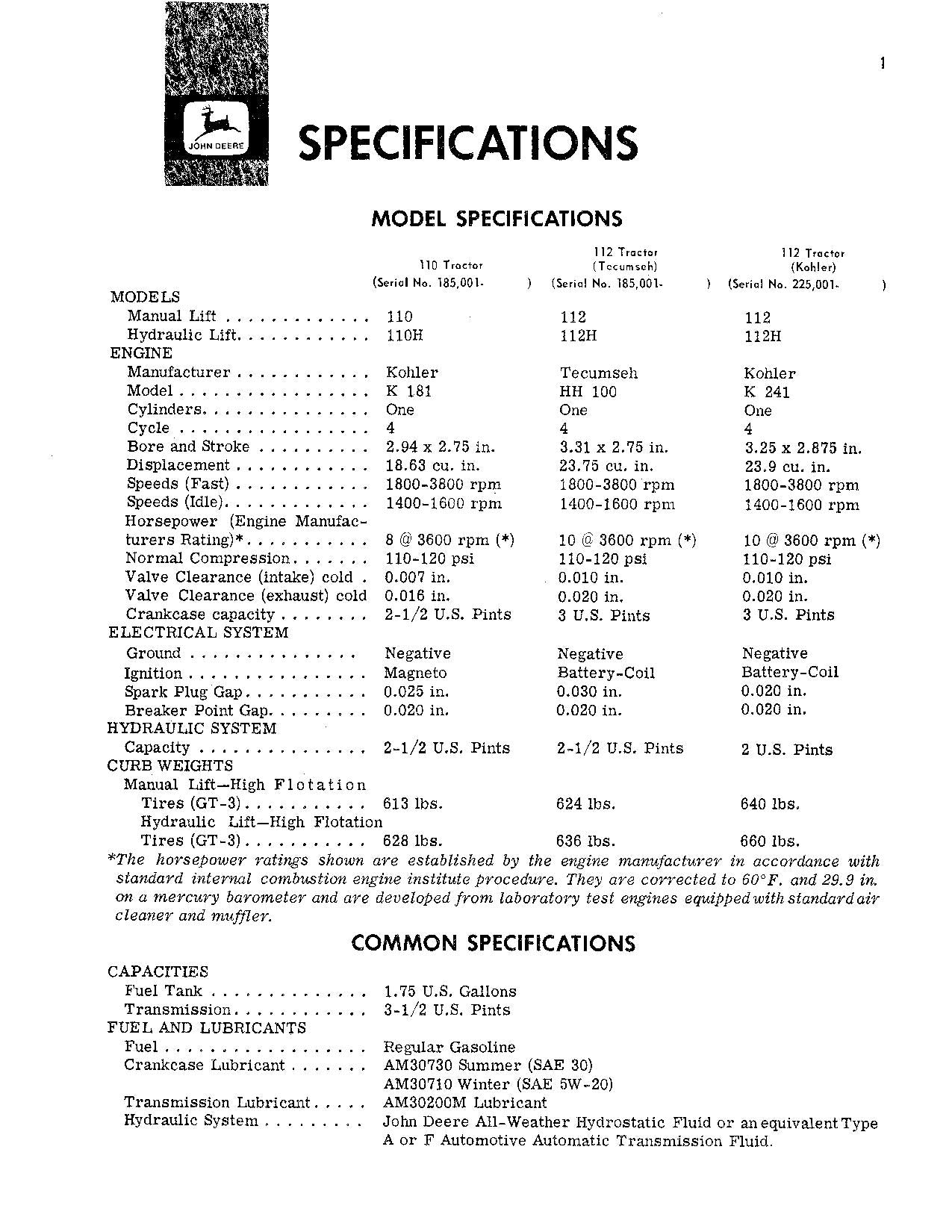 JOHN DEERE 110 112 112H 110H TRACTOR OPERATORS MANUAL SER 185001 - 250000