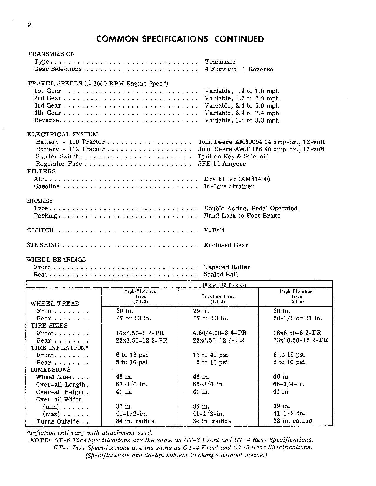 JOHN DEERE 110 112 112H 110H TRACTOR OPERATORS MANUAL SER 185001 - 250000