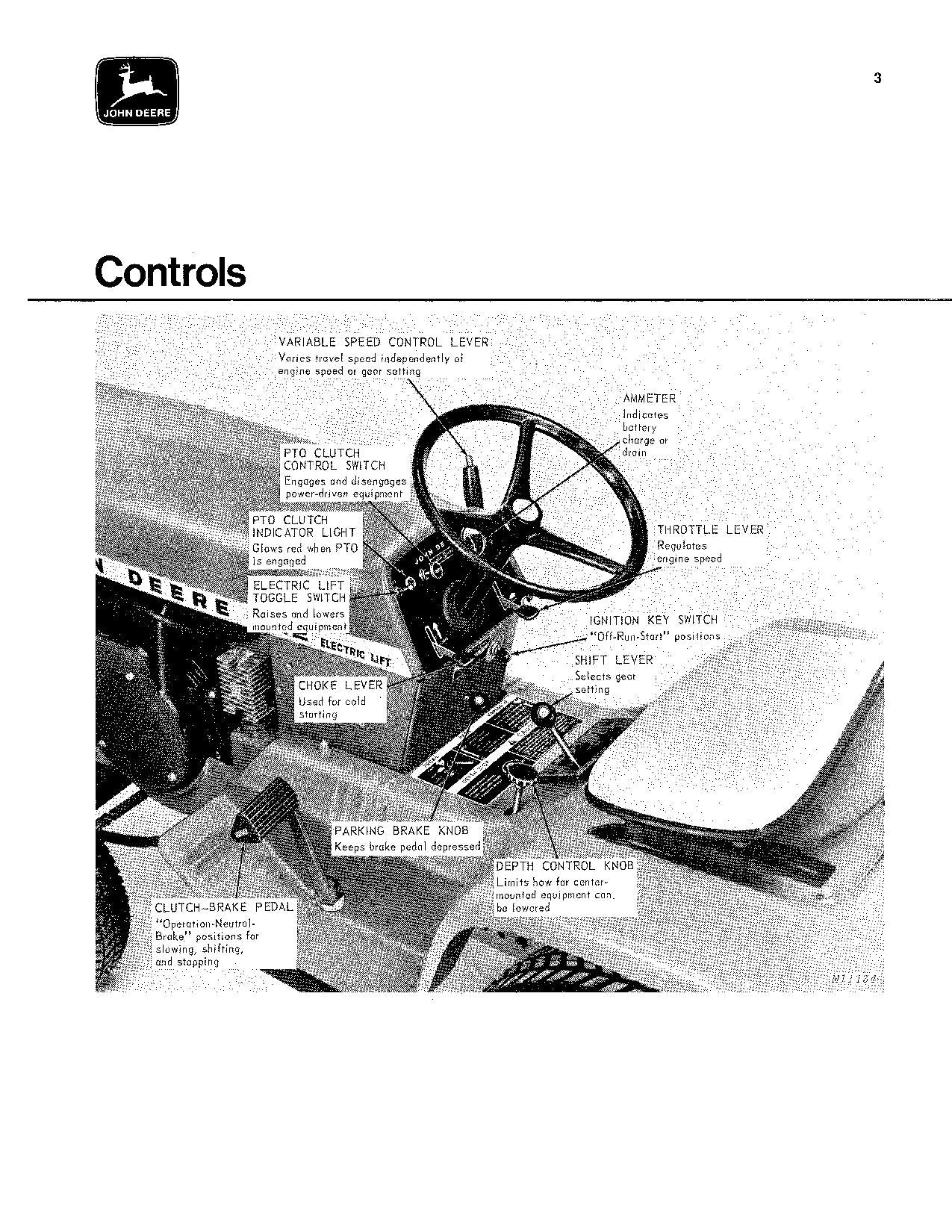 MANUEL D'UTILISATION DU TRACTEUR JOHN DEERE 112 série 250001-260000