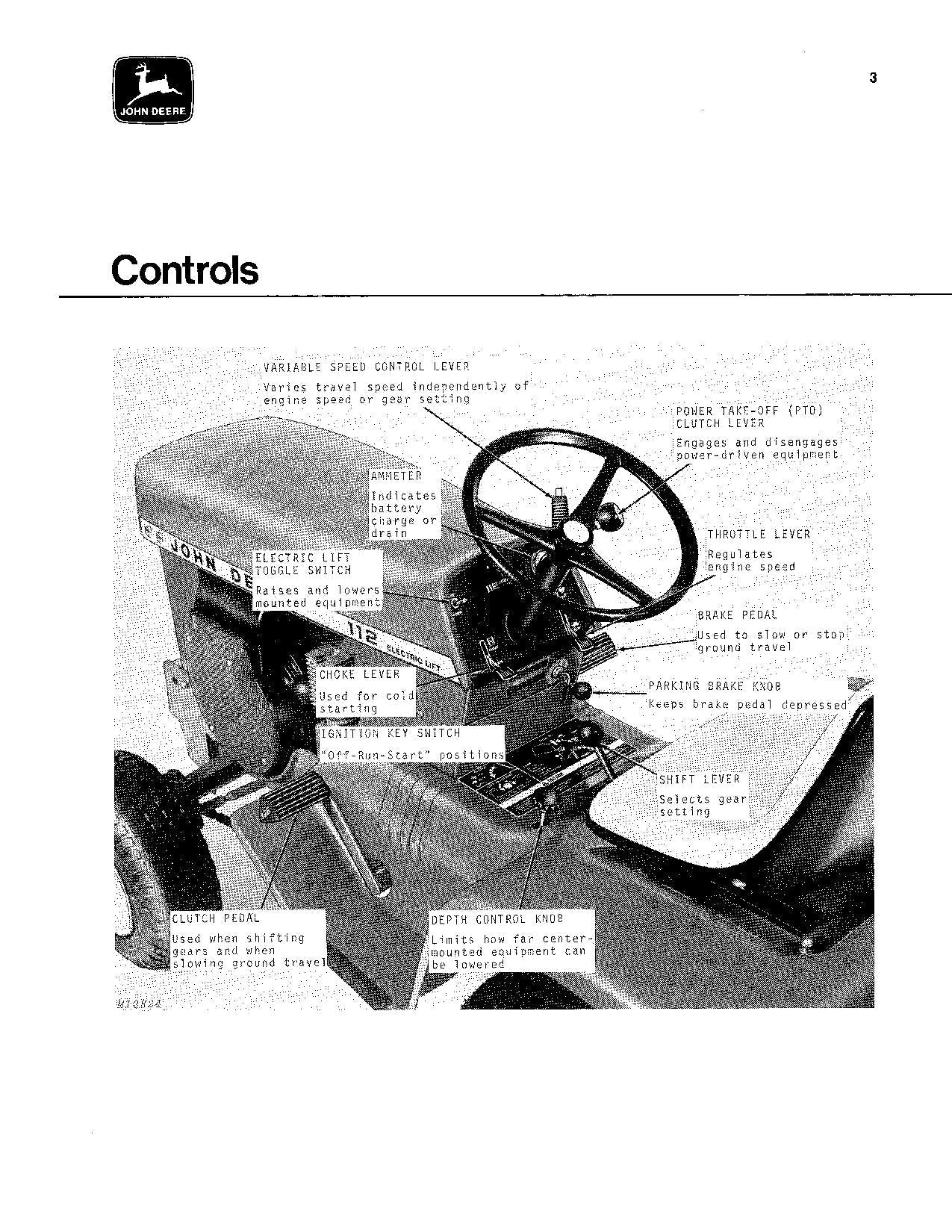 JOHN DEERE 112 TRACTOR OPERATORS MANUAL SER 300001 - 315000