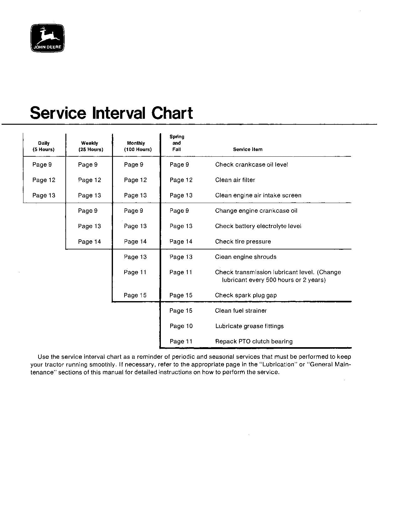 JOHN DEERE 112 TRACTOR OPERATORS MANUAL SER 300001 - 315000