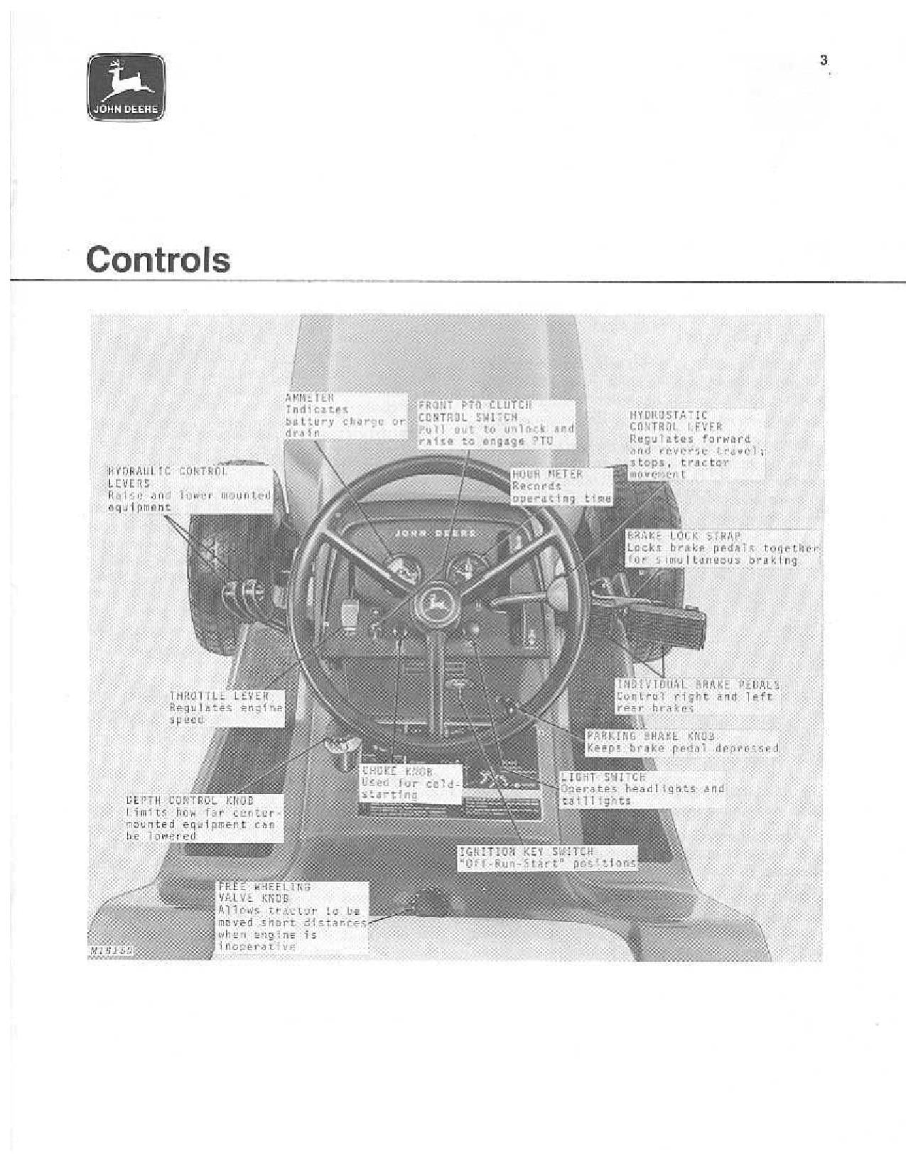 MANUEL D'UTILISATION DU TRACTEUR JOHN DEERE 300 -055000