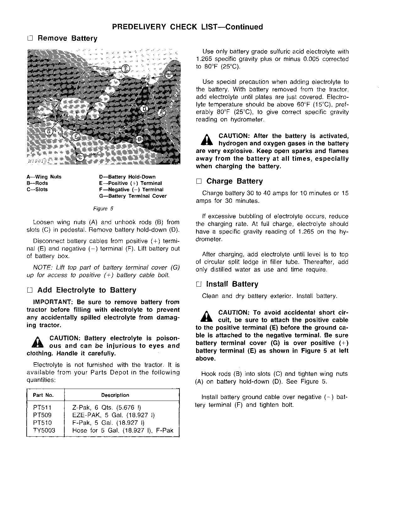 JOHN DEERE 300 TRACTOR OPERATORS MANUAL SER 055001-070000