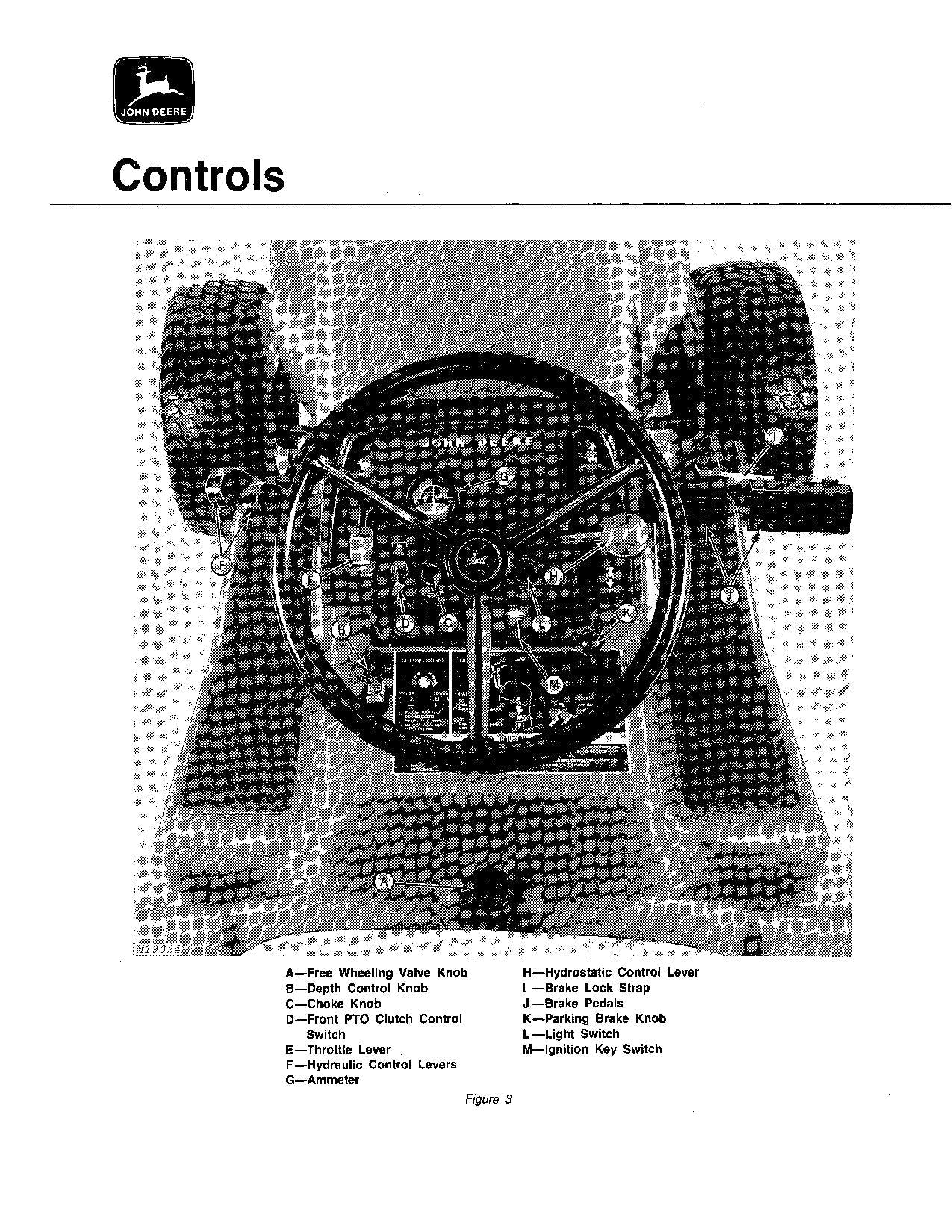 JOHN DEERE 300 TRACTOR OPERATORS MANUAL SER 055001-070000