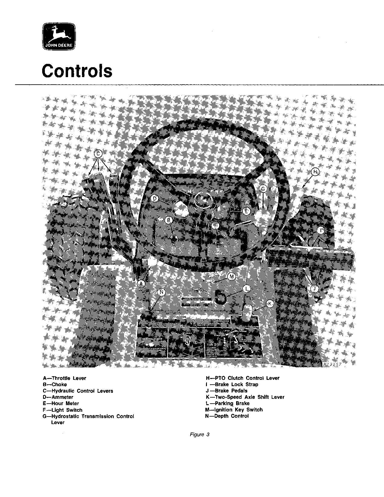 JOHN DEERE 400 TRACTOR OPERATORS MANUAL SER 055001-