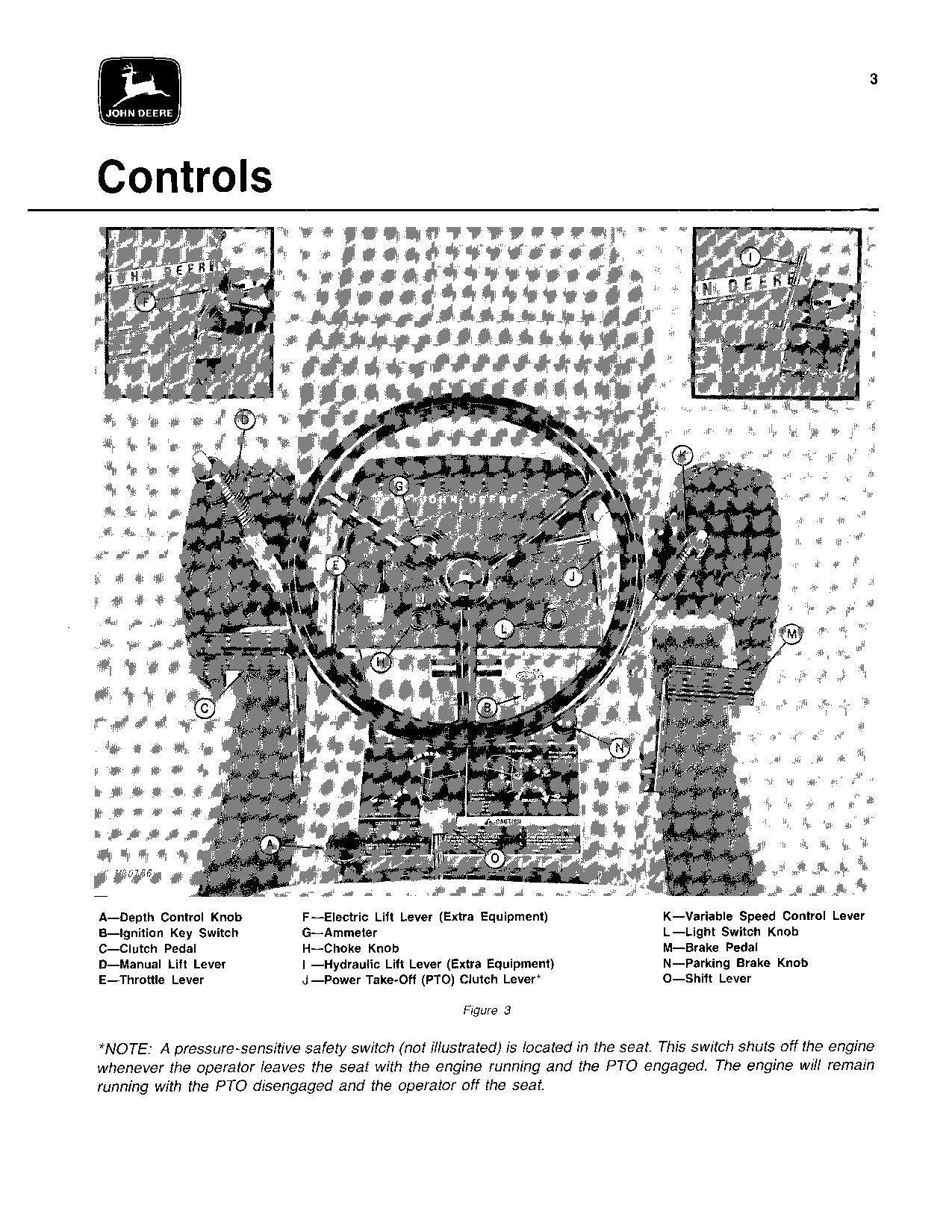 JOHN DEERE 210 212 214 TRACTOR OPERATORS MANUAL 070001-095000