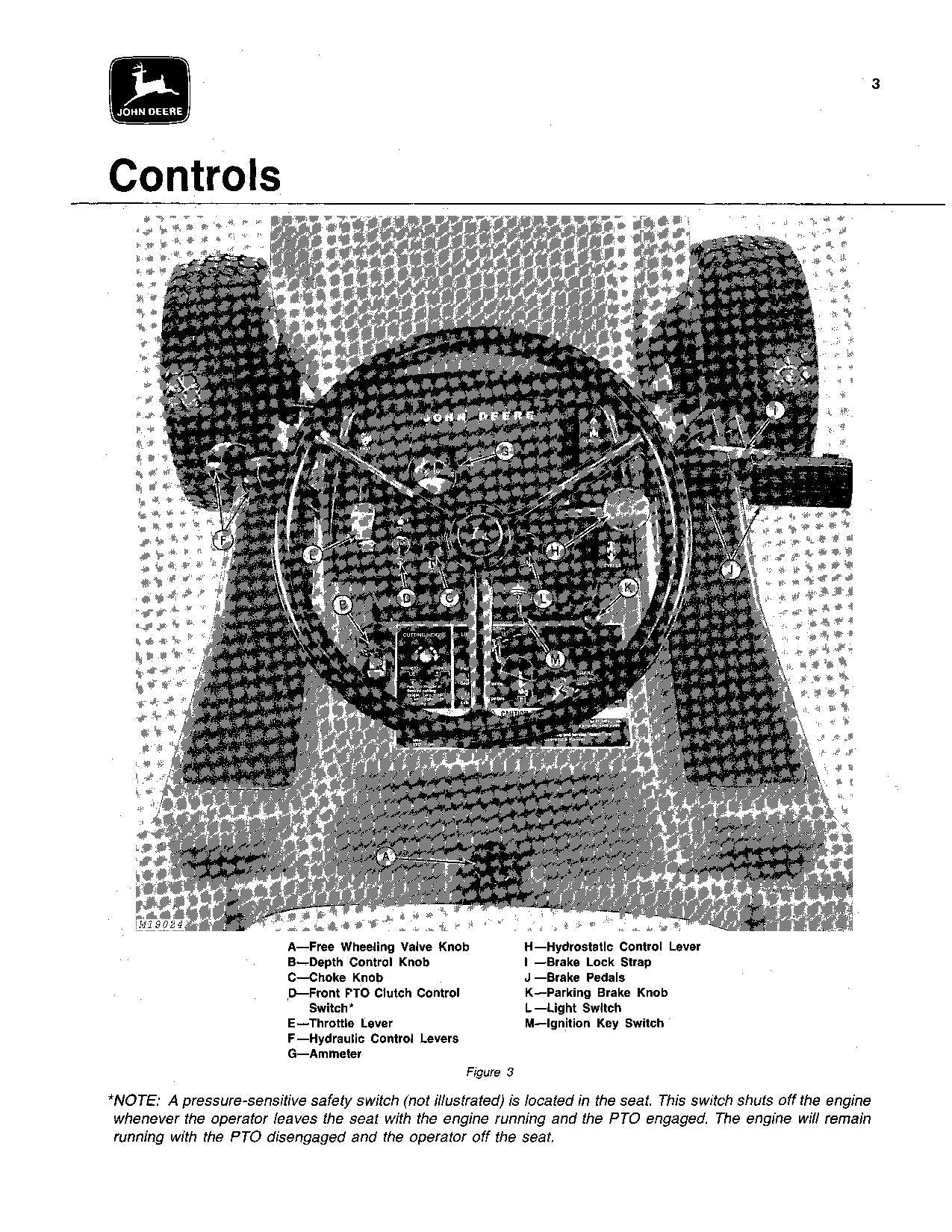 JOHN DEERE 300 TRACTOR OPERATORS MANUAL SER 70001-