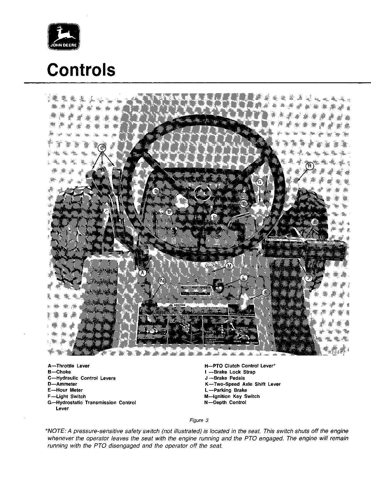 MANUEL D'UTILISATION DU TRACTEUR JOHN DEERE 400 SER 70001 - 95000