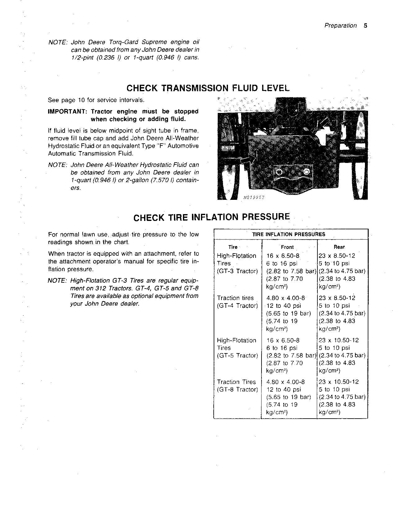 MANUEL D'UTILISATION DU TRACTEUR JOHN DEERE 312