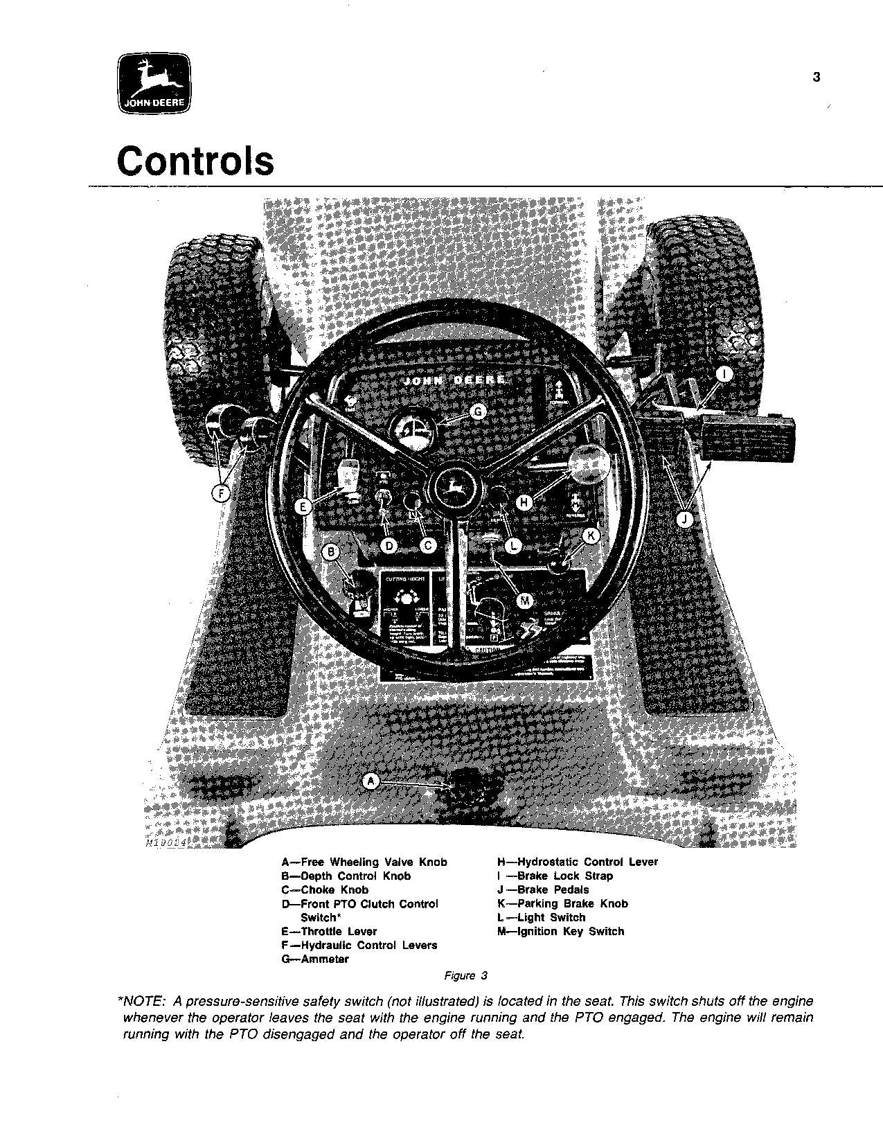 JOHN DEERE 316 TRACTOR OPERATORS MANUAL