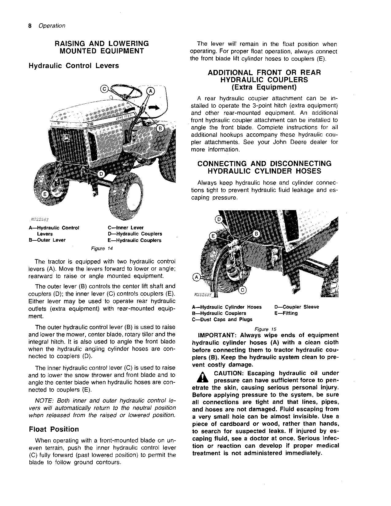 JOHN DEERE 316 TRACTOR OPERATORS MANUAL