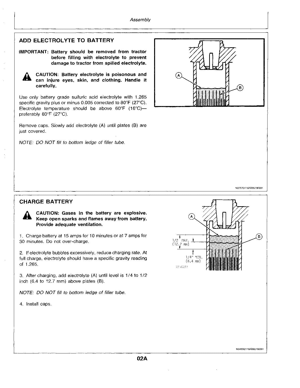 JOHN DEERE 116 TRACTOR OPERATORS MANUAL ser.190001-222000