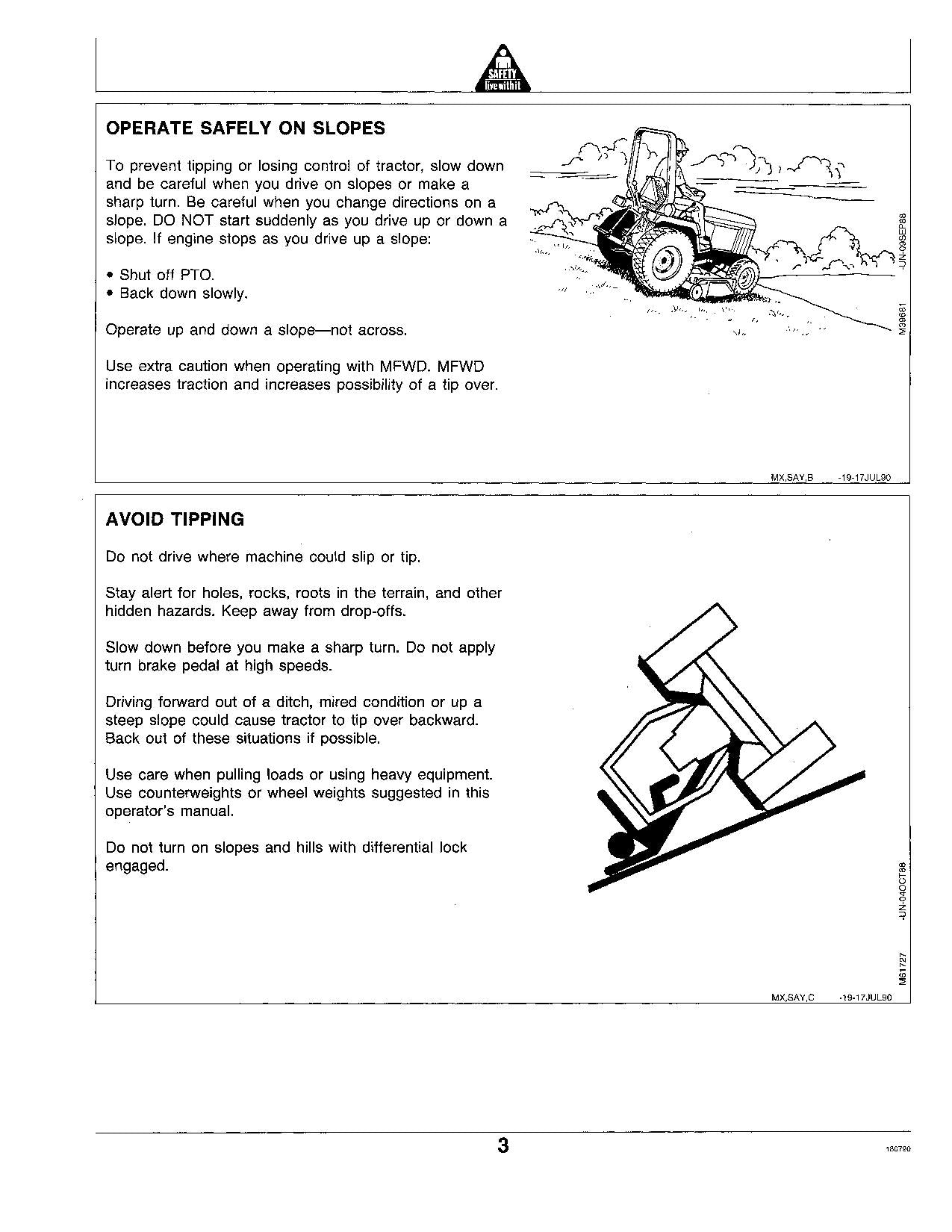 JOHN DEERE 755 855 955 TRACTOR OPERATORS MANUAL