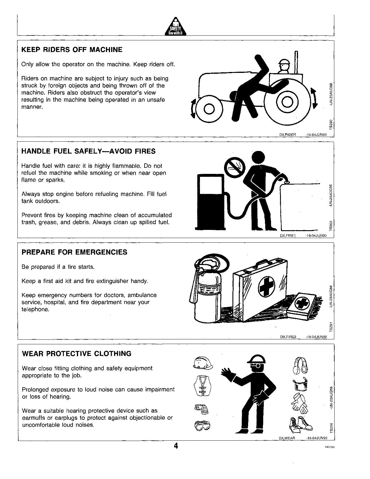 JOHN DEERE 755 855 955 TRACTOR OPERATORS MANUAL