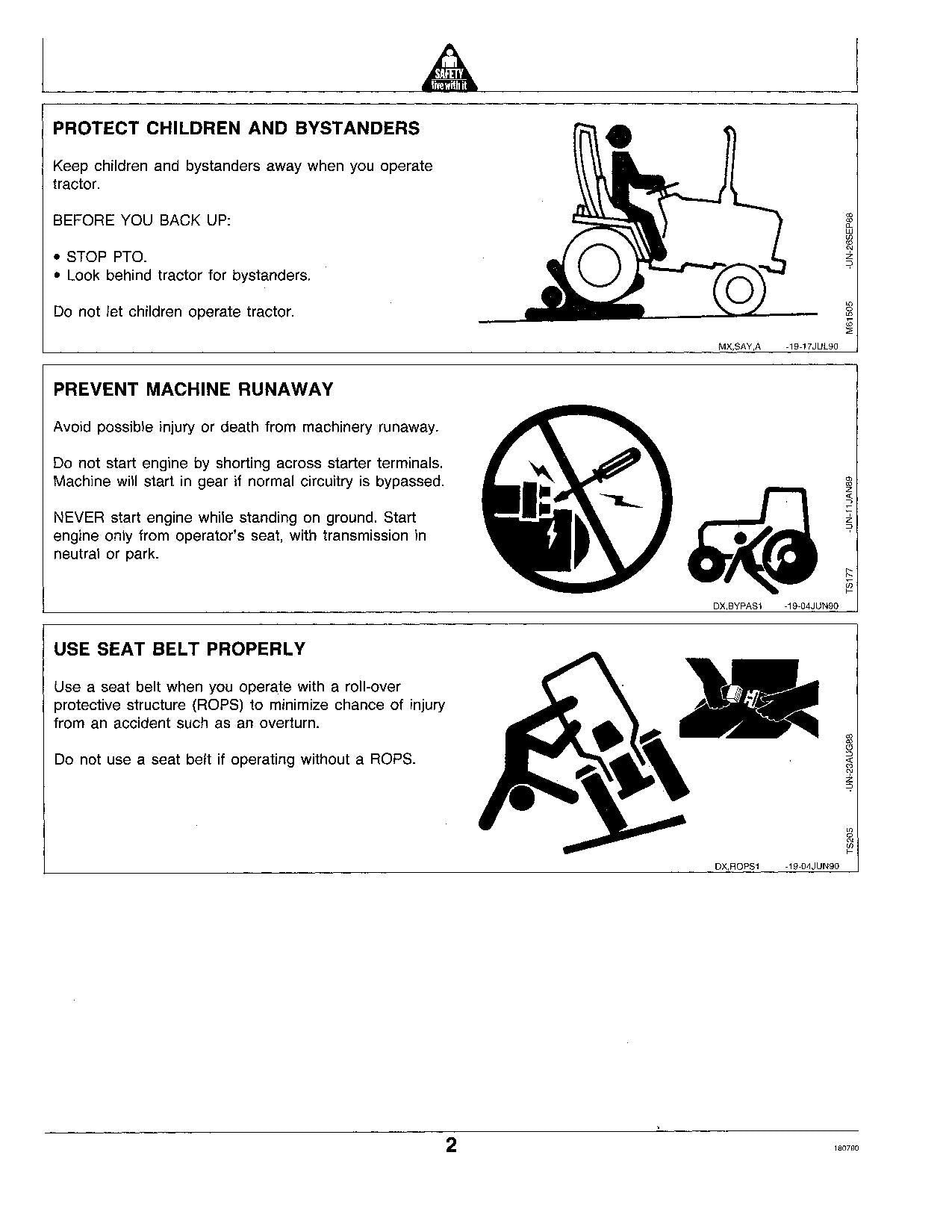 JOHN DEERE 755 855 955 TRACTOR OPERATORS MANUAL