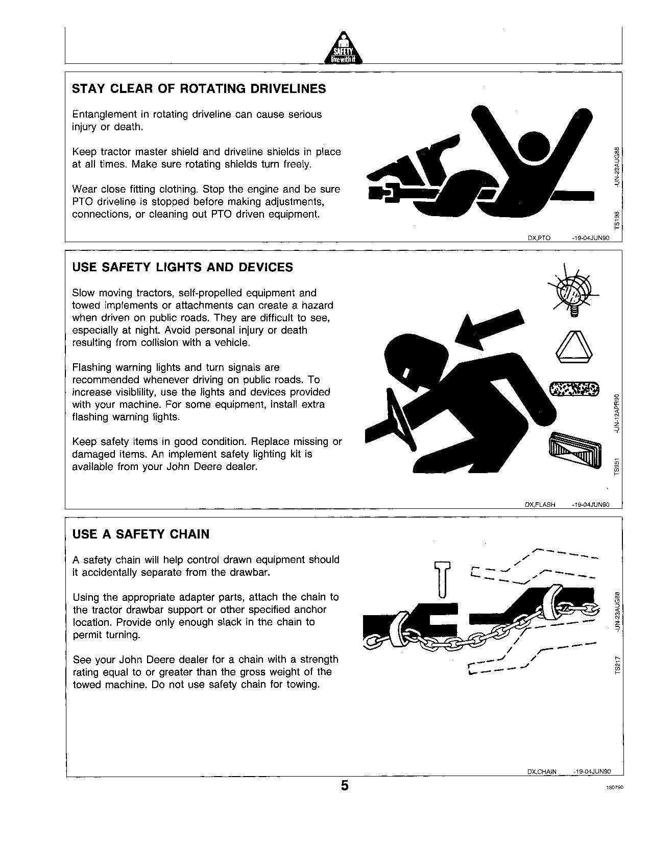 JOHN DEERE 755 855 955 TRACTOR OPERATORS MANUAL