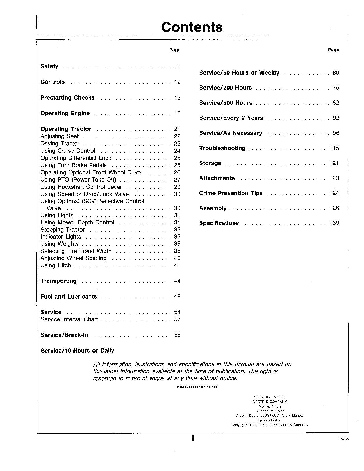 JOHN DEERE 755 855 955 TRACTOR OPERATORS MANUAL