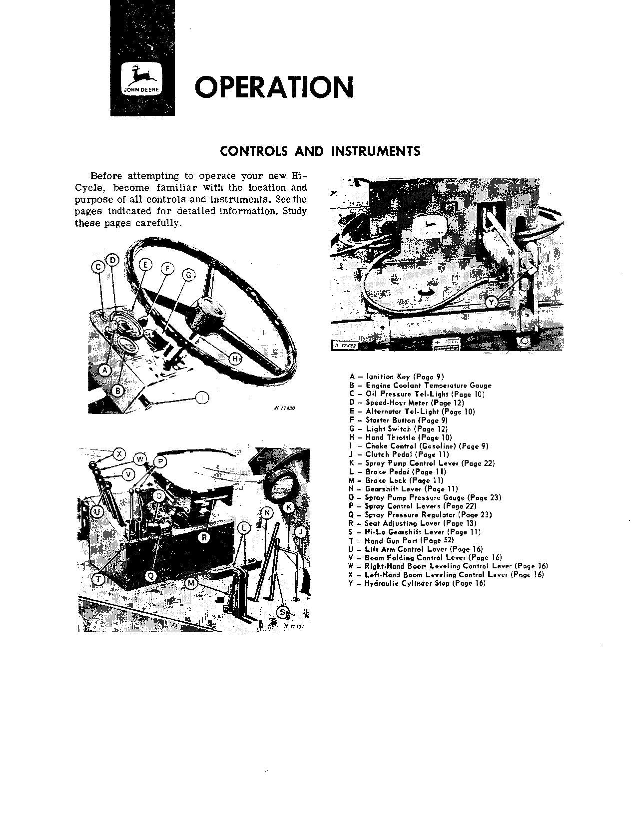 JOHN DEERE 600 700 734 TRACTOR OPERATORS MANUAL