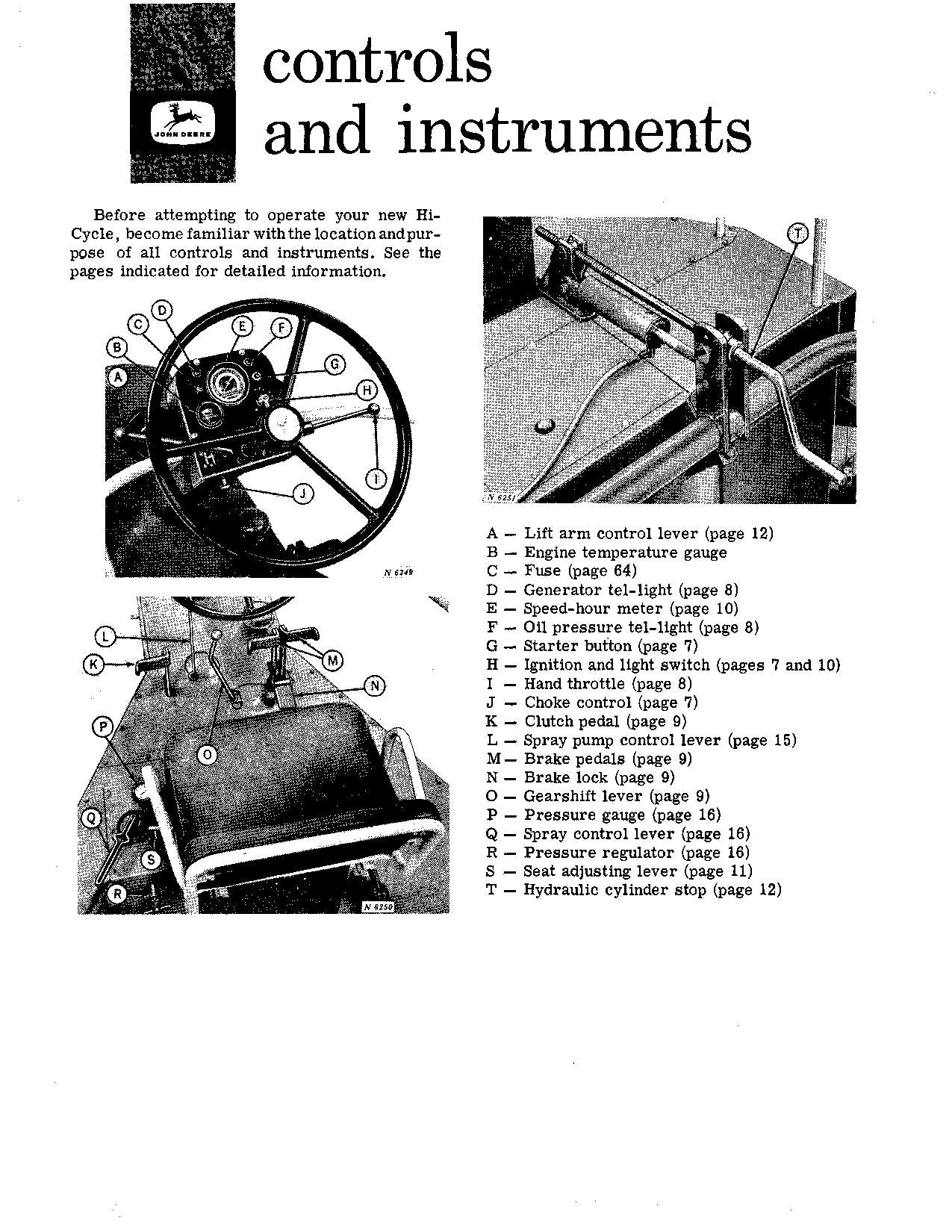 JOHN DEERE 600 TRACTOR OPERATORS MANUAL 000100-000300