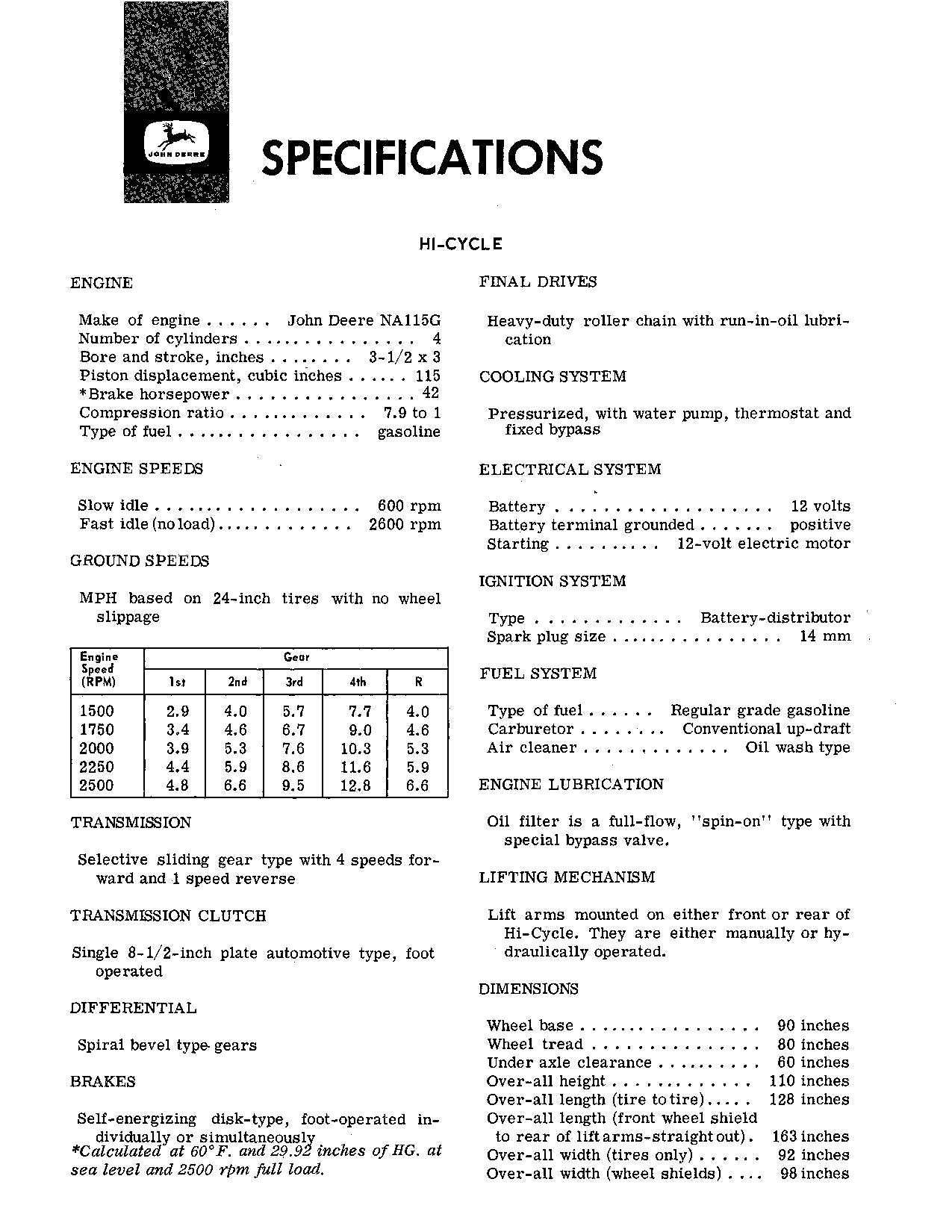 MANUEL D'UTILISATION DU TRACTEUR JOHN DEERE 600 977091 977112 977123 987218 987215