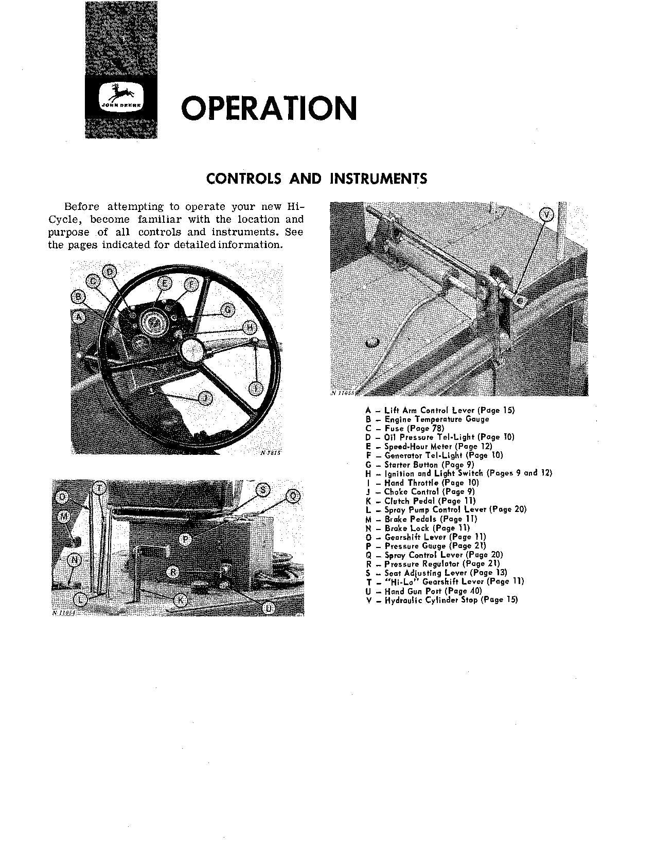 MANUEL D'UTILISATION DU TRACTEUR JOHN DEERE 600 977091 977112 977123 987218 987215