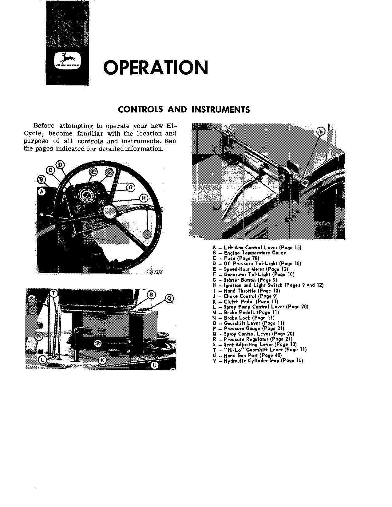 JOHN DEERE 700 TRACTOR OPERATORS MANUAL