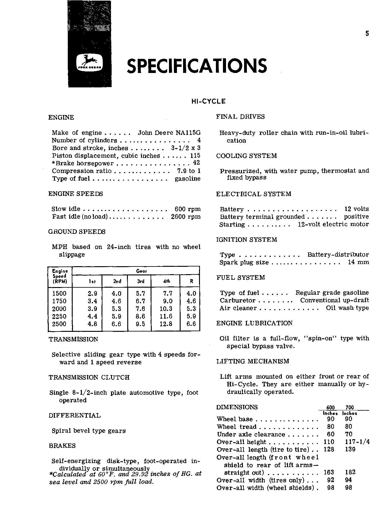 JOHN DEERE 700 TRACTOR OPERATORS MANUAL