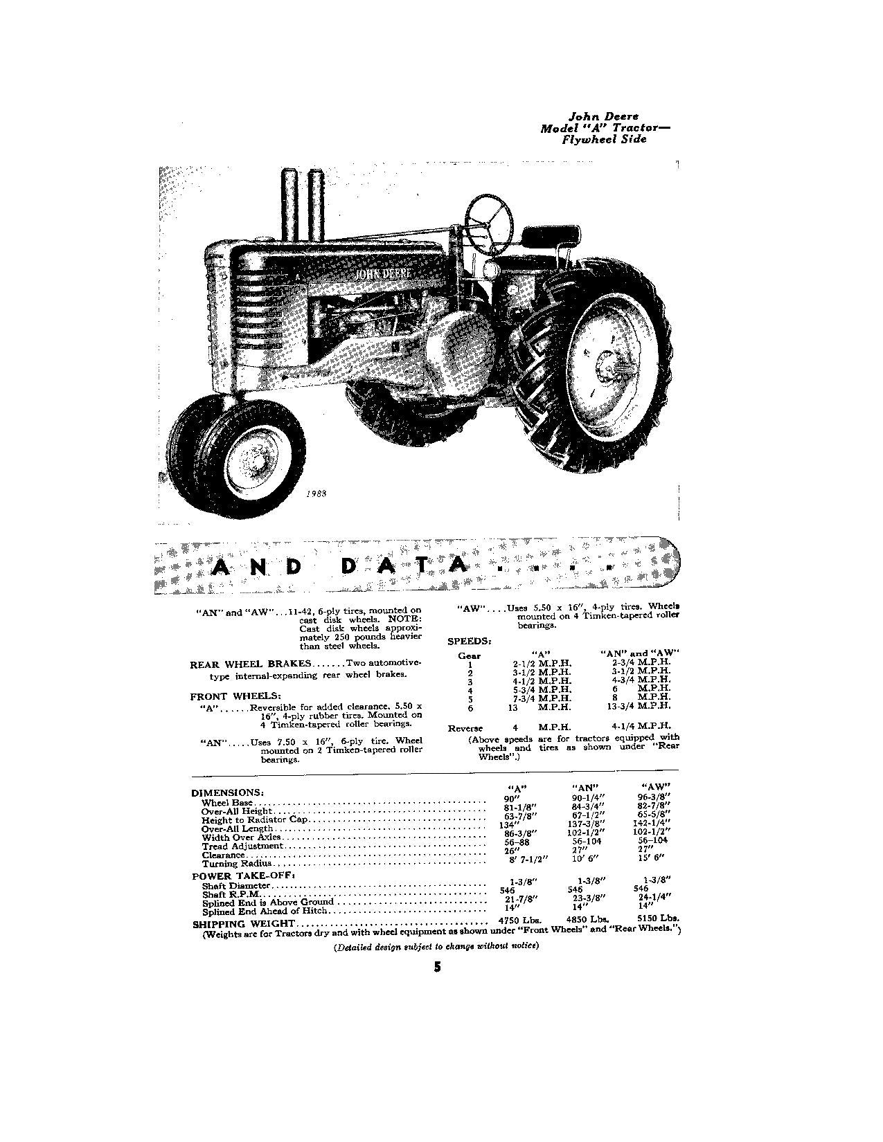 JOHN DEERE A TRACTOR OPERATORS MANUAL 584000-647999