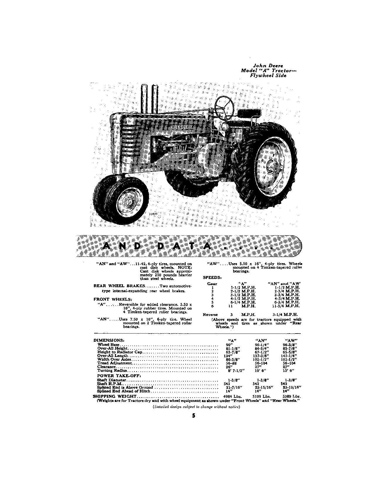 JOHN DEERE A TRAKTOR BEDIENUNGSANLEITUNG 648000-