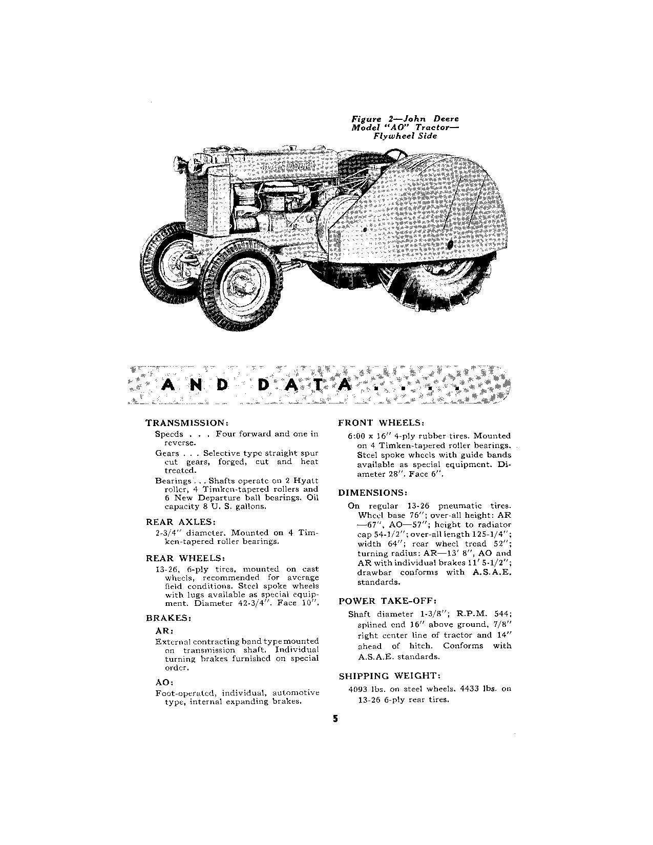 MANUEL D'UTILISATION DU TRACTEUR JOHN DEERE AO AR 250000-271999