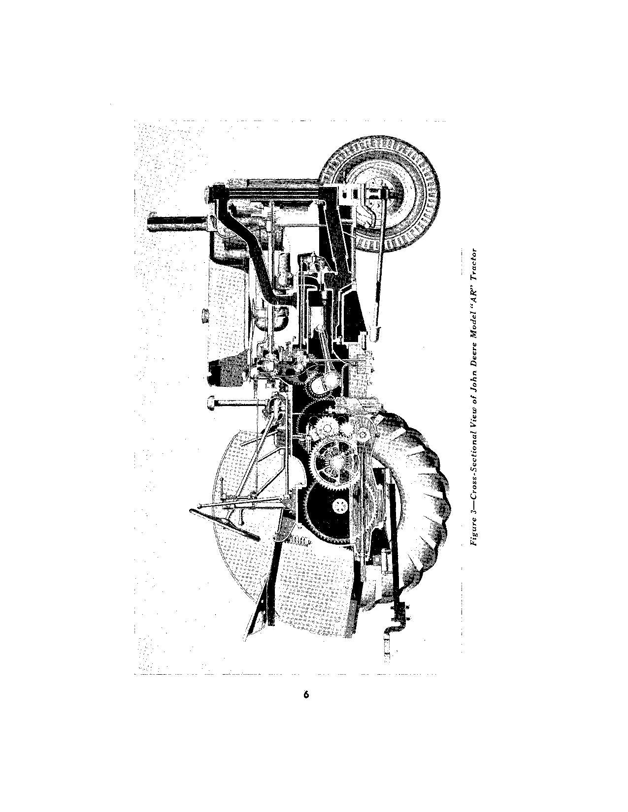 MANUEL D'UTILISATION DU TRACTEUR JOHN DEERE AO AR 250000-271999