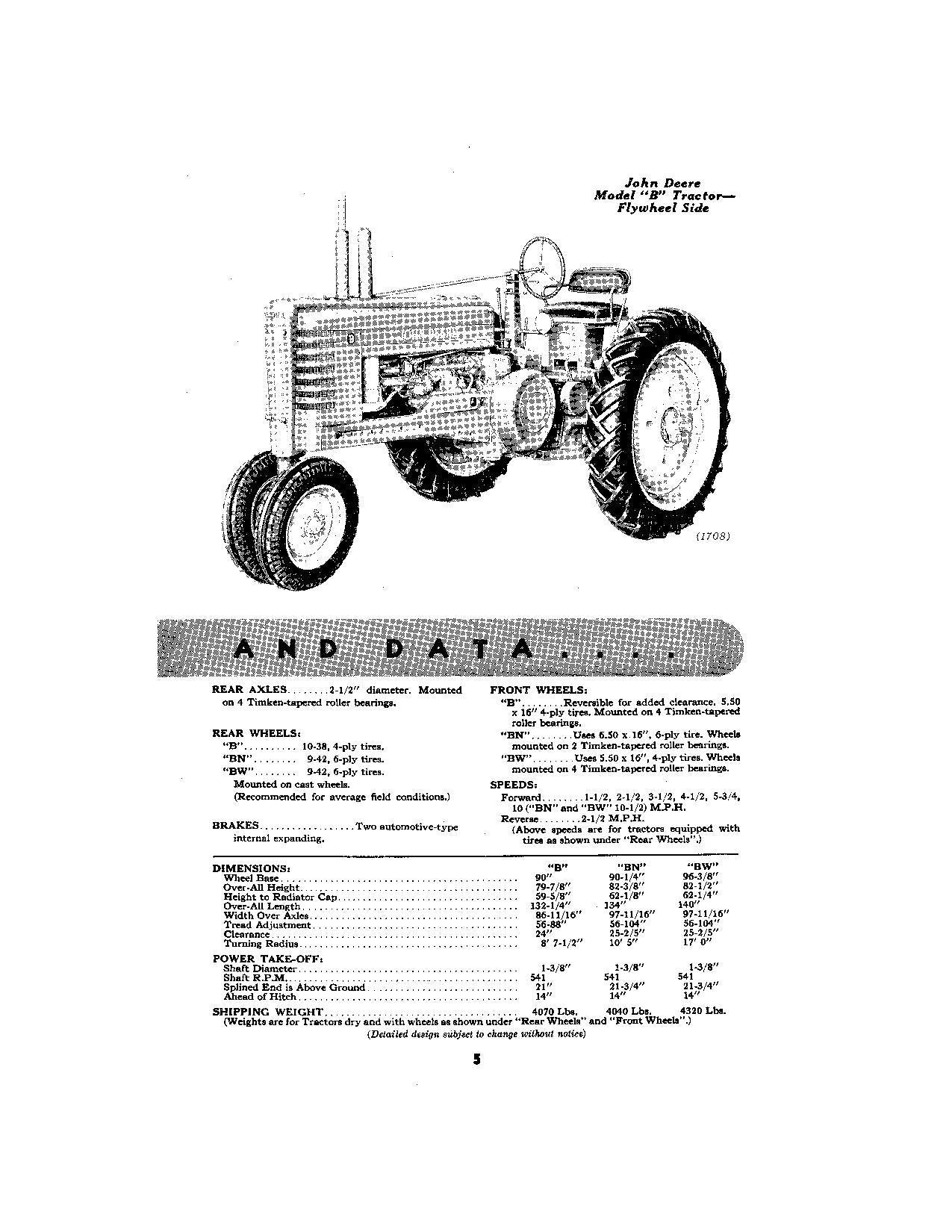 JOHN DEERE B TRACTOR OPERATORS MANUAL – PROFMANUAL