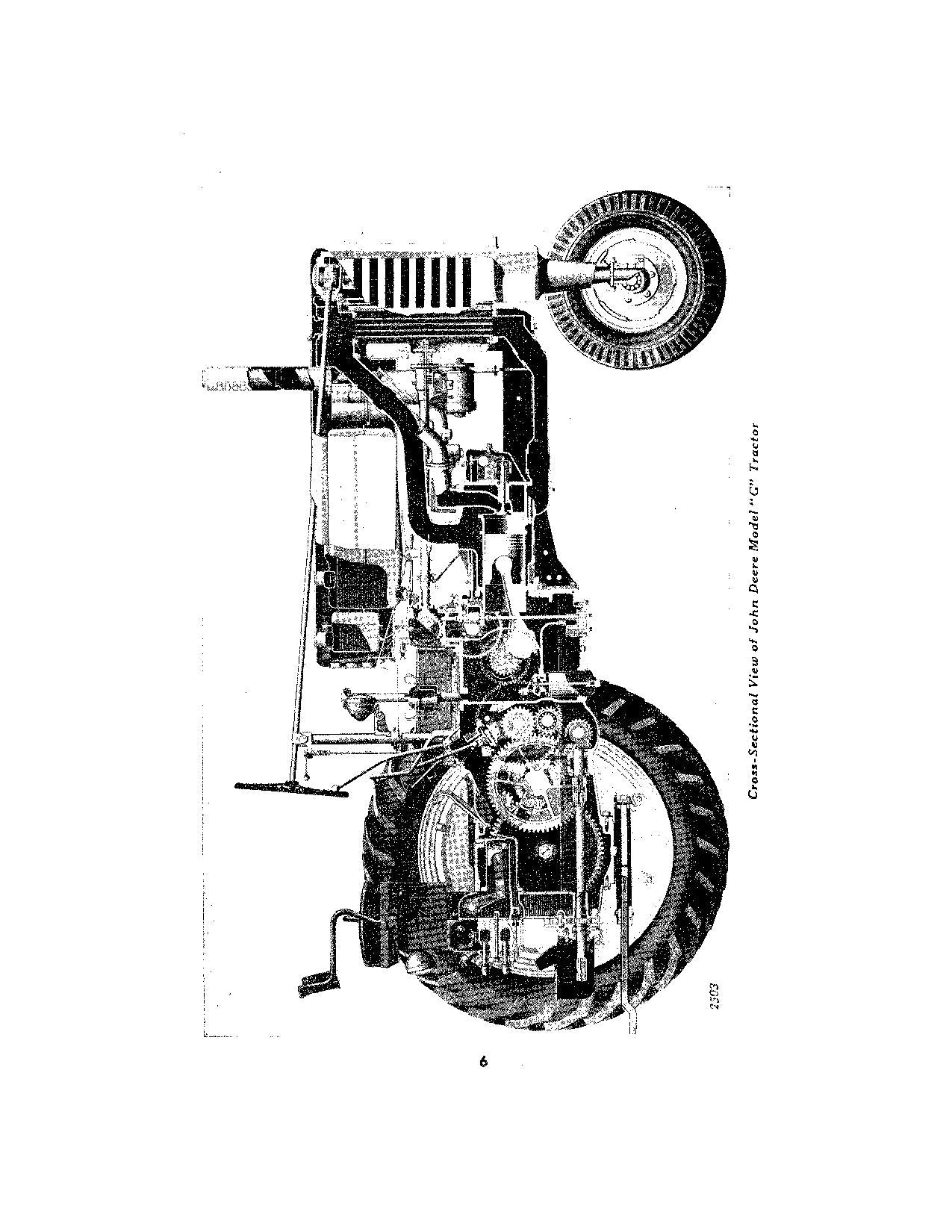 MANUEL D'UTILISATION DU TRACTEUR JOHN DEERE G